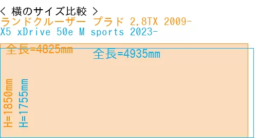 #ランドクルーザー プラド 2.8TX 2009- + X5 xDrive 50e M sports 2023-
